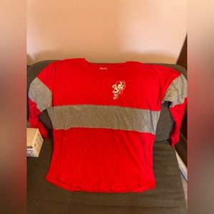 Ohio State‎ Top. EUC.